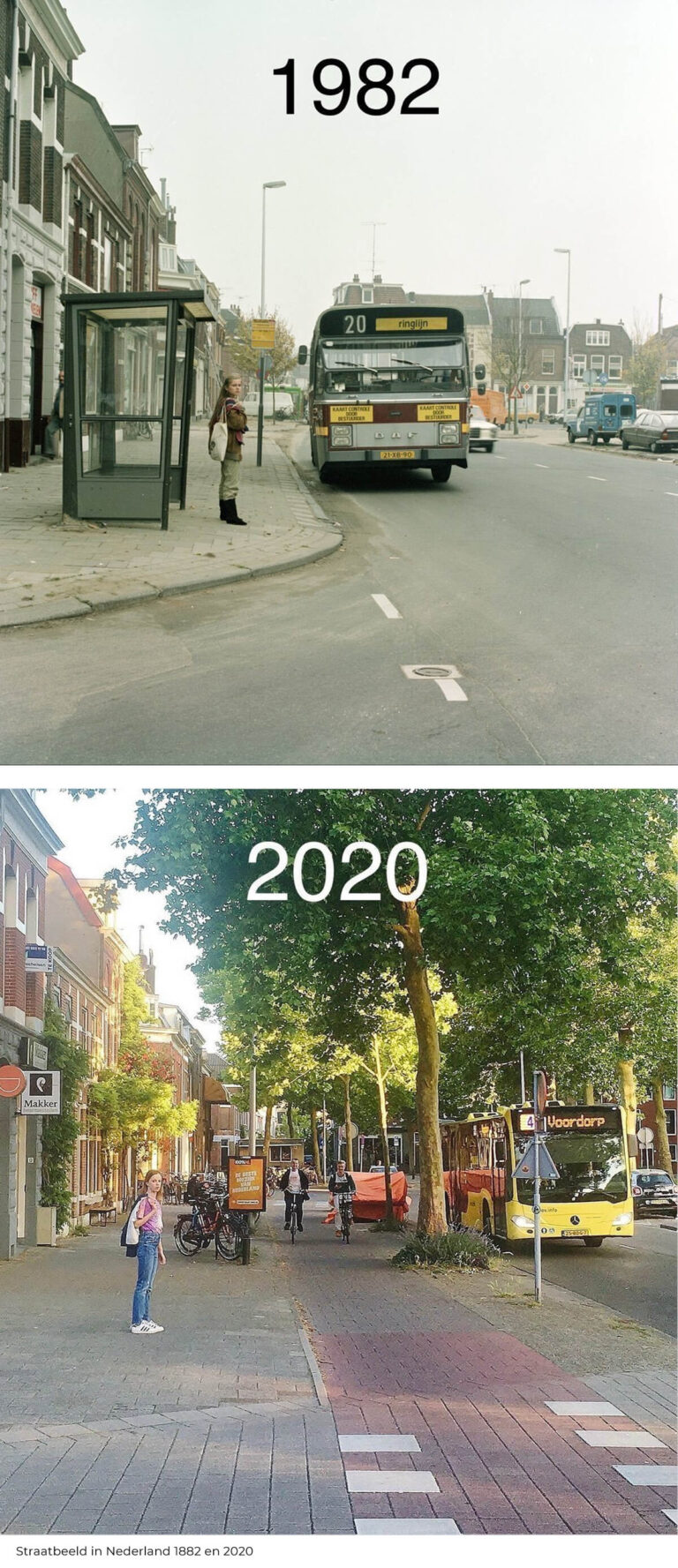 Straatbeeld in Nederland 1882 en 2020