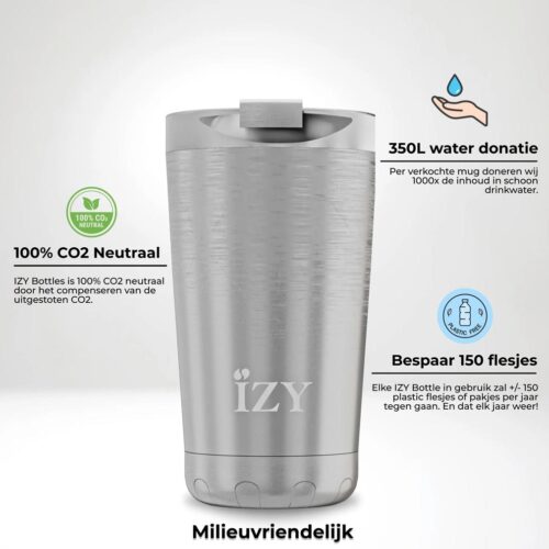 IZY MUGS thermosbeker