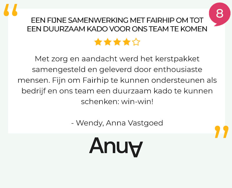 20211220 - review Anna vastgoed B