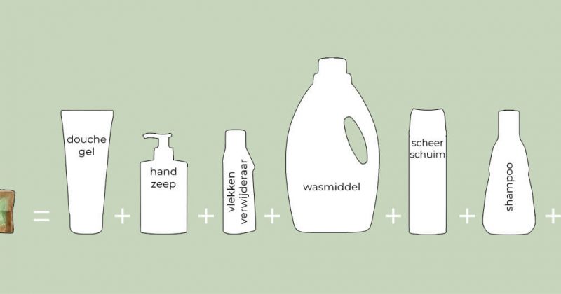 olijfoliezeep vegelijking banner nieuwsbrief olijfoliezeep aleppozeep marseillezeep